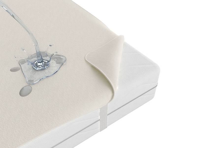 Ochraniacz wodoodporny 80x190