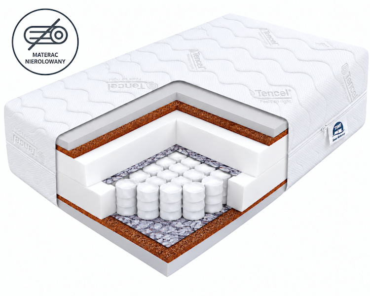 Materac Hybryda pocket-pianka 140x200 (tencel) 