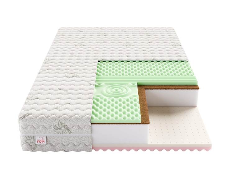Materac SAVONA 180x200 Aloevera