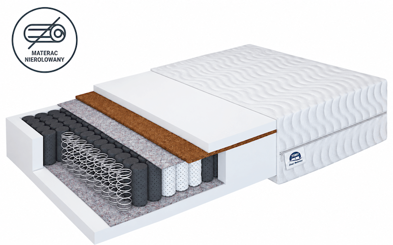 Materac Classic sprężynowy H3/H4 200x200 (silver)