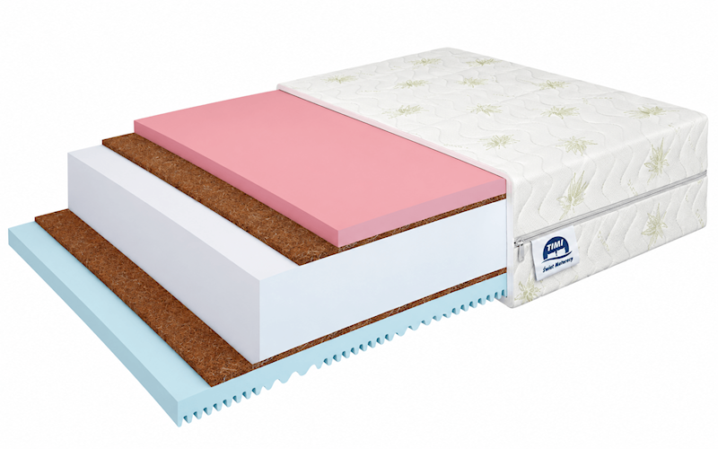 Materac piankowy Rock Plus H5/H5 (Aloe) 140x200