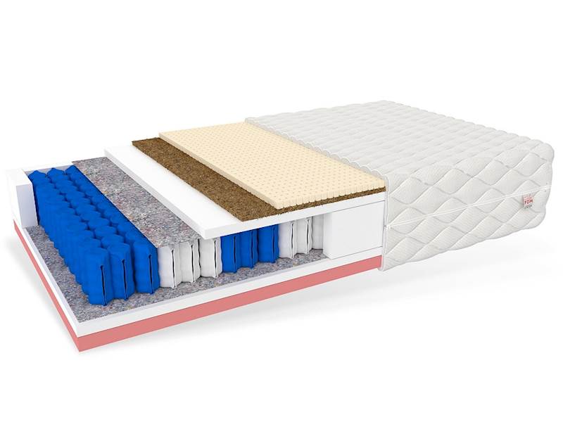 Materac ACTIVE MAX  Kieszeniowy lateks różne wymia