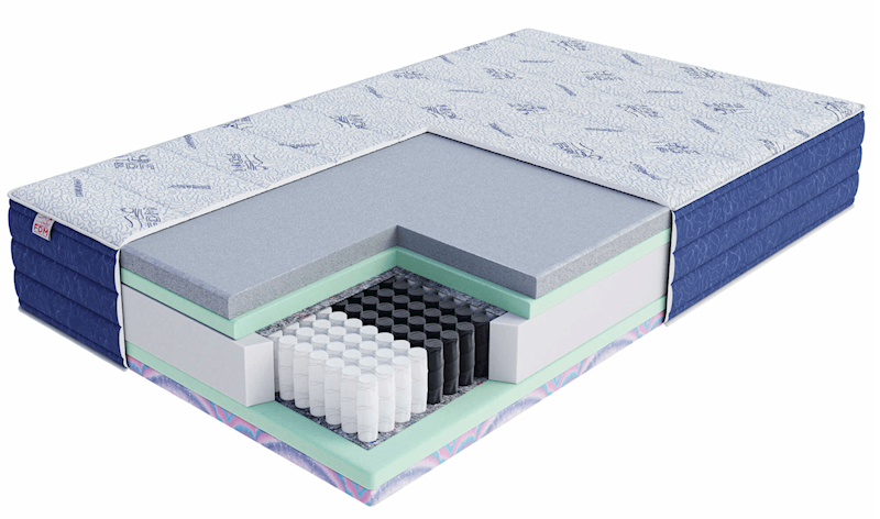Materac ZEN 200x200 Dual