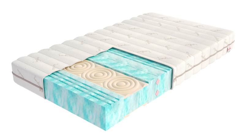 Materac HYBRID 180x200 BAMBOO