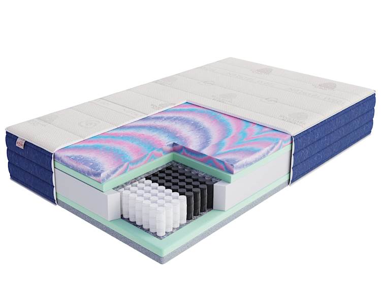 Materac ZEN 080x200 Dual