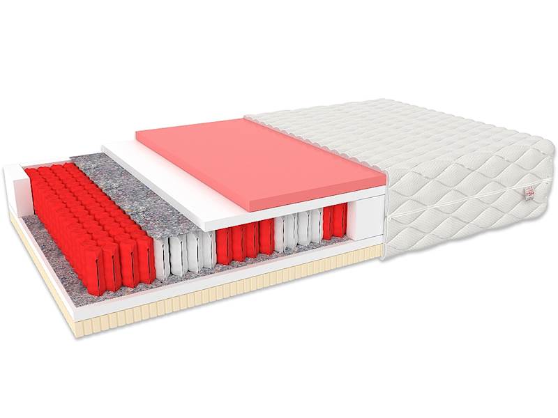 Materac COMFORT Multipocket lateks - różne wymiary