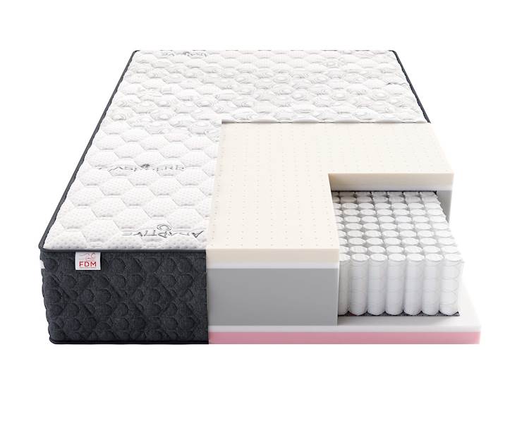 Materac COMFORT 200x200 Cashmere Border