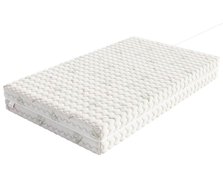 Materac SANO 160x200 AloeVera
