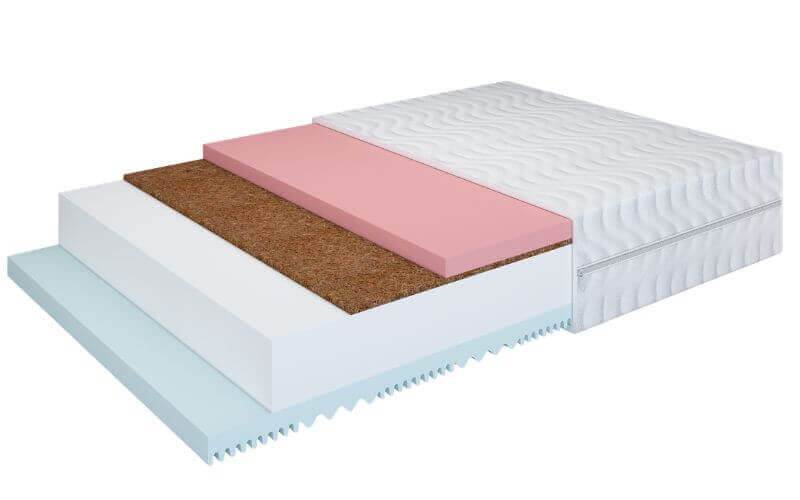 Materac piankowy Hill H3/H4 (tencel) 80x200