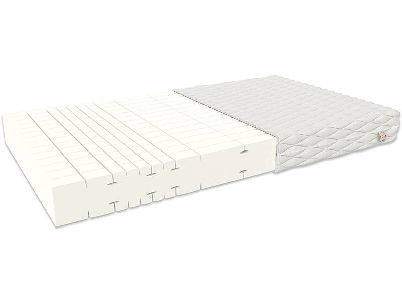 Materac SANO - Piankowy HR - różne wymiary