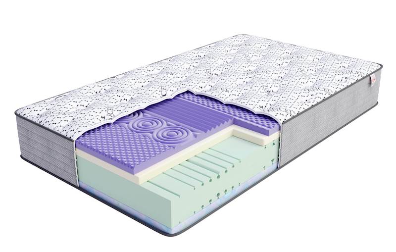 Materac piankowy BRILLANTE H3/H4