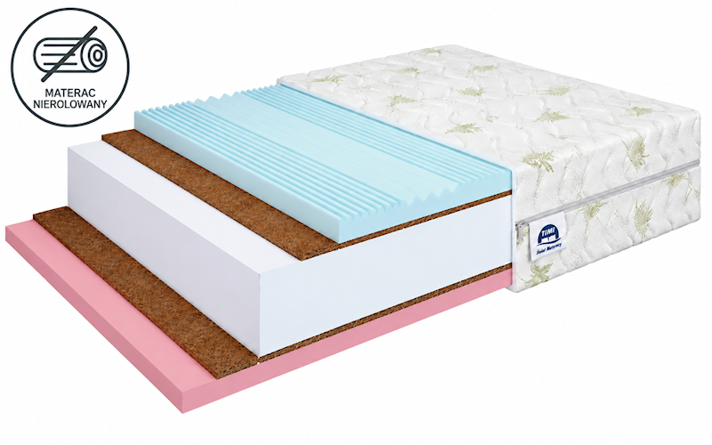 Materac piankowy Rock Plus H5/H5 (Aloe) 120x200