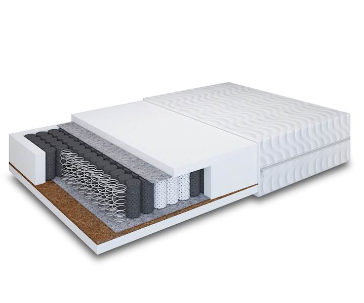 Materac Classic sprężynowy H3/H4 80x200 (silver)