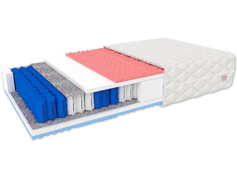 Materac FORLI 200x90 - Pianka HR Visco, pokrowiec Silver Care