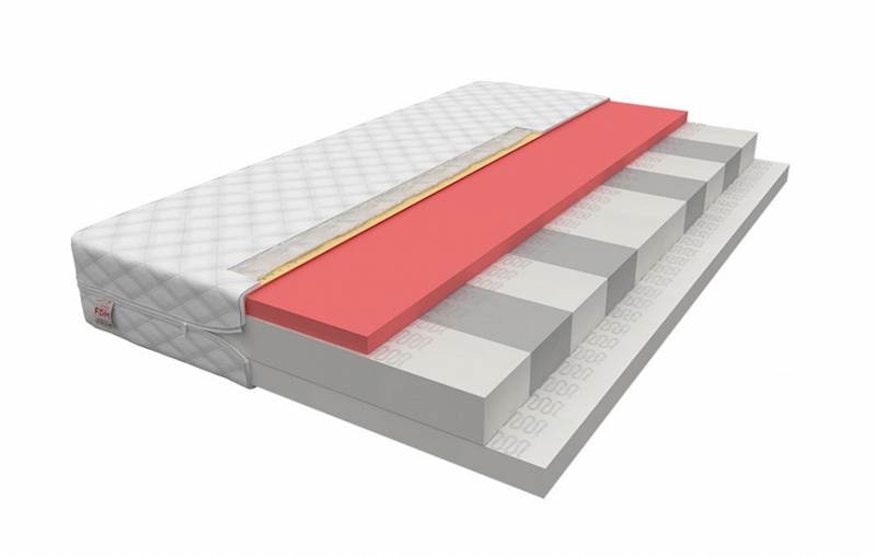 Materac MILETO 190x90 - Piankowy HR visco