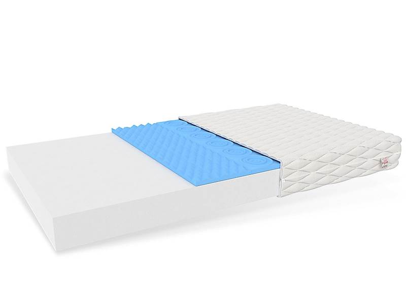 Materac LEON - Pianka HR- Pianka - różne wymiary