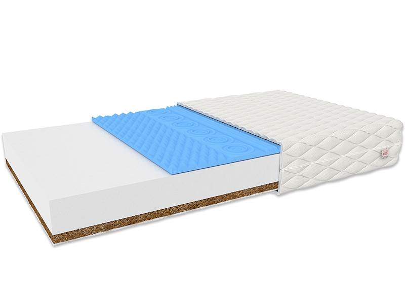 Materac SORRENTO - Pianka HR kokos - różne wymiary