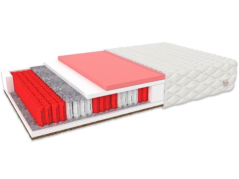 Materac IVREA Multipocket z visco - różne wymiary