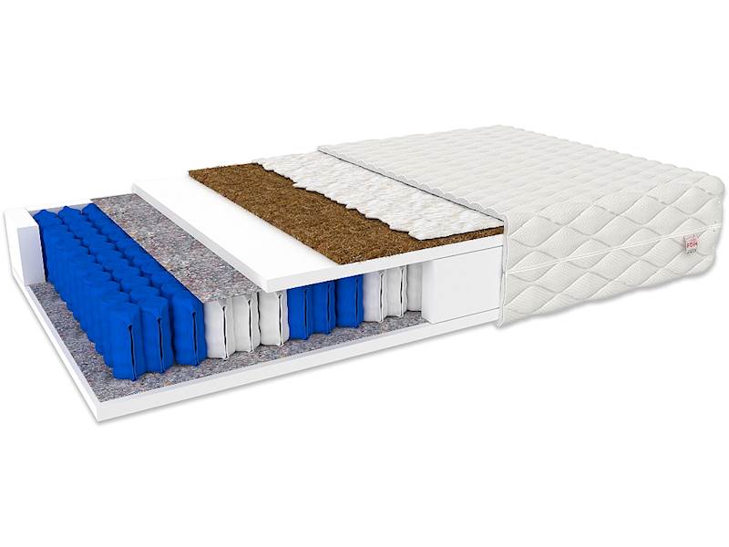 Materac FAMILY - Kieszeniowy kokos różne wymiary