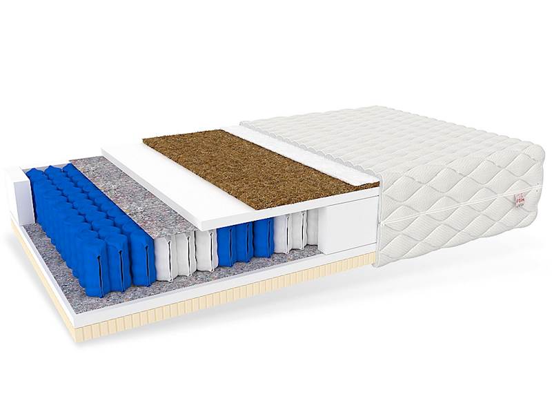 Materac ARDEA Kieszeniowy z lateksem różne wymiary