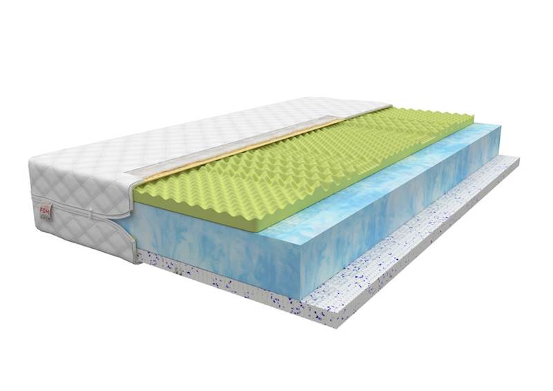 Materac MARINA 200x120 - Piankowy bio foam lateks
