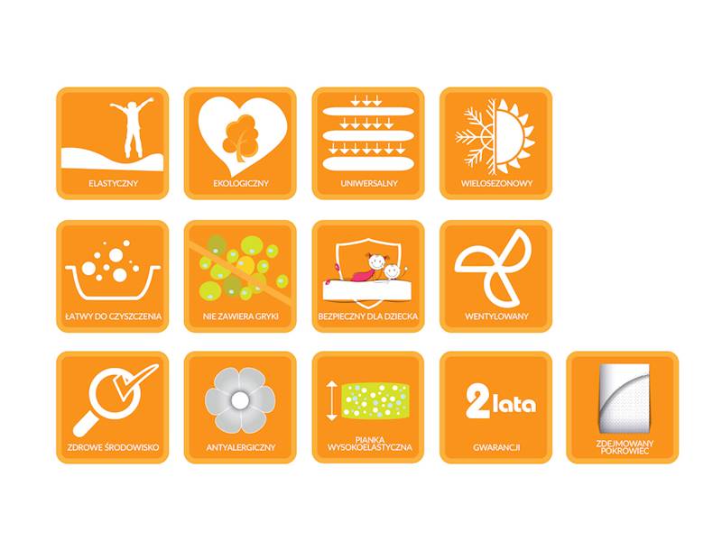 Hevea Duo Activia 140x70 materac piankowy