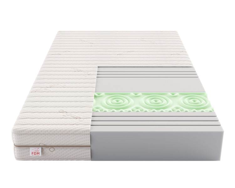 Materac HYBRID 080x200 BAMBOO