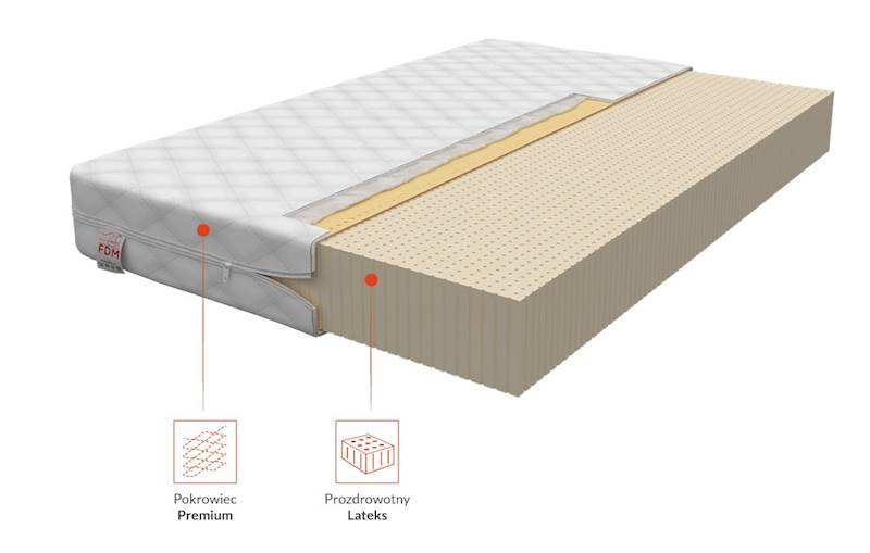 Materac UDINE 160x80 - Lateksowy