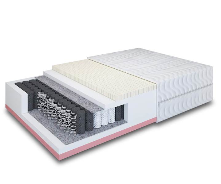 Materac Balance sprężynowy H3/H3 160x200 (tencel)