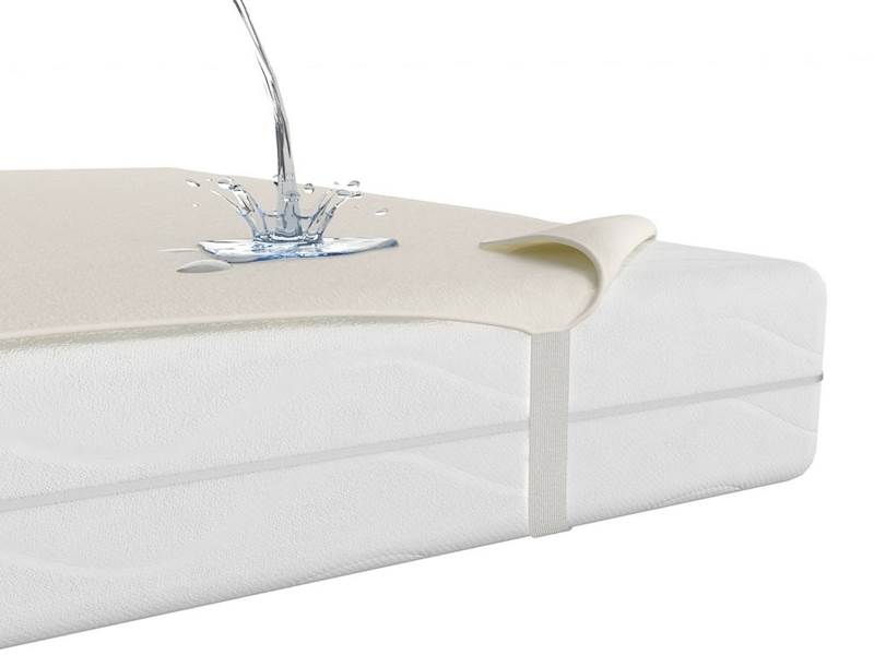 Ochraniacz wodoodporny 80x190