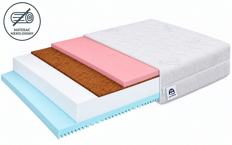 Materac piankowy Hill (tencel) 120x200