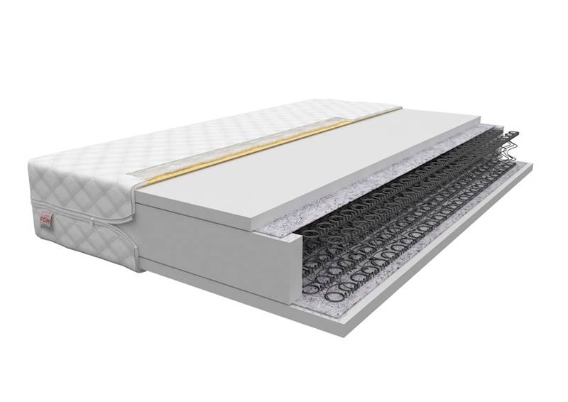 Materac PESARO 200x90 - Bonellowy