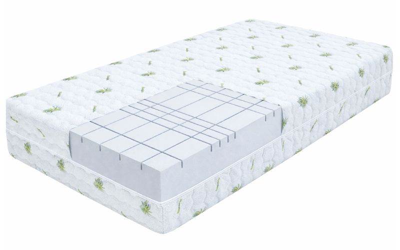 Materac GOYA MAX piankowy H4