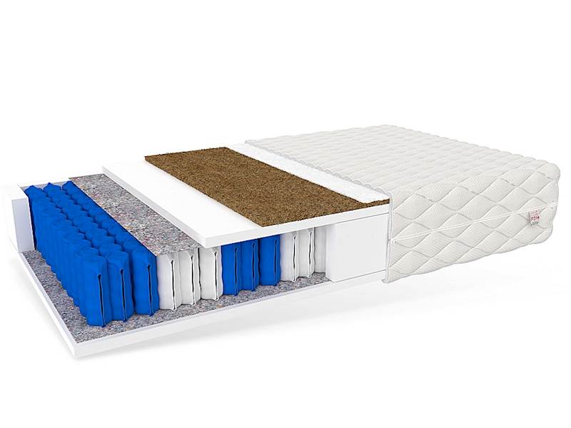 Materac FAMILY MAX Kieszeniowy kokos różne wymiary