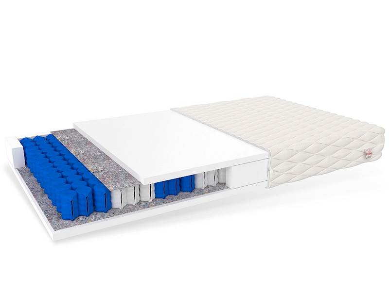 Materac TREVISO - Kieszeniowy - różne wymiary