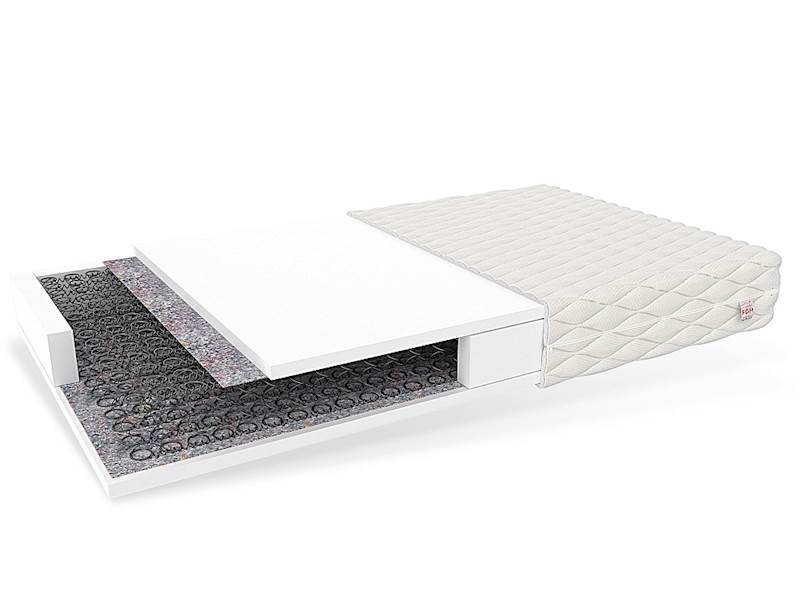 Materac PESARO 200x90 - Bonellowy