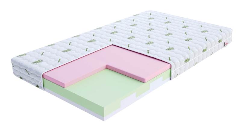 Materac MILETO 180x80 - Piankowy