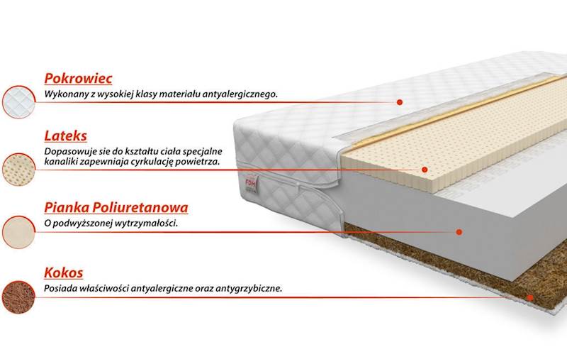 Materac PIKOLO 180x90 cm - Piankowy lateks kokos