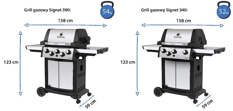 GRILL GAZOWY BROIL KING SIGNET 390
