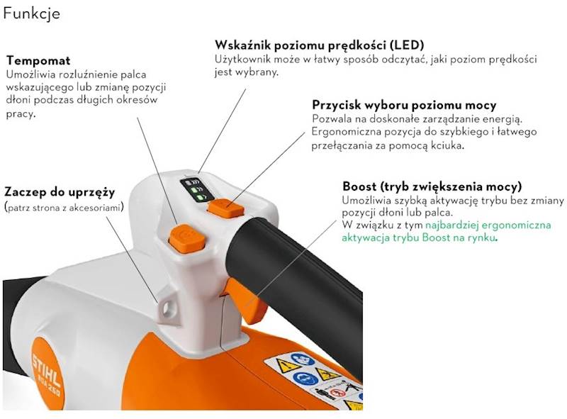 DMUCHAWA STIHL AKU BGA 250 /AP
