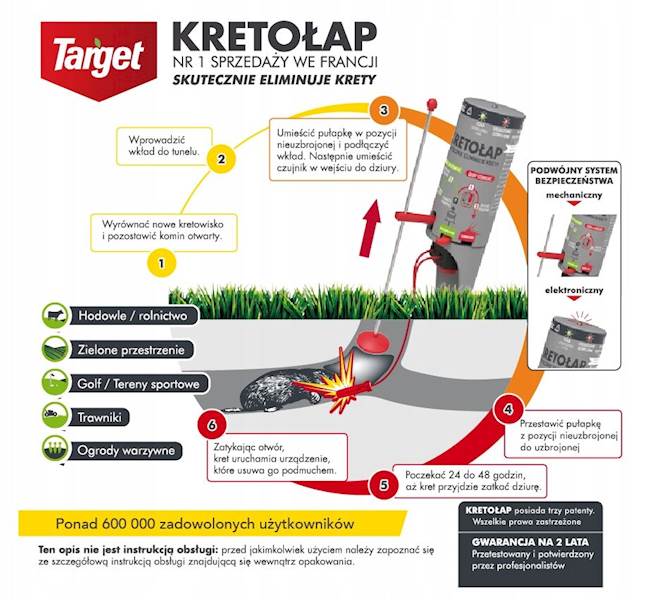 KRETOŁAP - Pułapka na krety WALIZKA