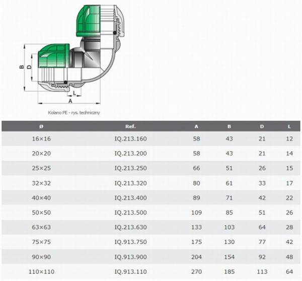 AWJ KOLANKO D-20 I (0041)-