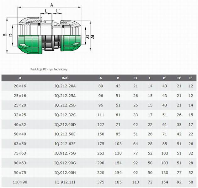 AWJ REDUKCJA D-32 X 25 I (0079)-
