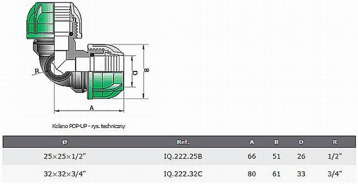 AWJ KOLANKO POP-UP D-25 X 1/2" I (0108)