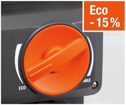 HYDROFOR GARDENA 3000/4 ECO