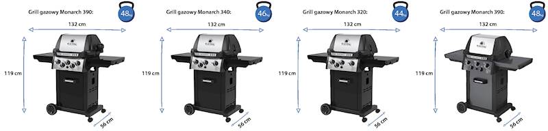 GRILL GAZOWY BROIL KING MONARCH 320