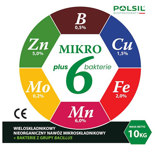 MIKRO 6 (10kg)