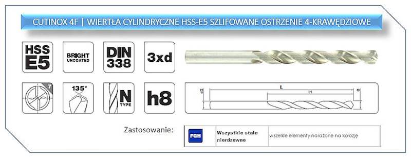 Zestaw do gwintowania stali nierdzewnych M4>M10 HELINOX Tivoly 81900170007