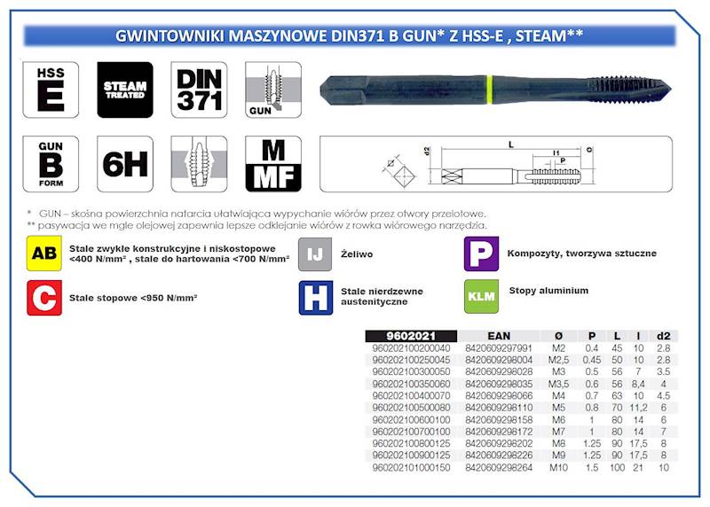 Zestaw do gwintowania stali nierdzewnych M3>M10 MGTD Tivoly 11900170025