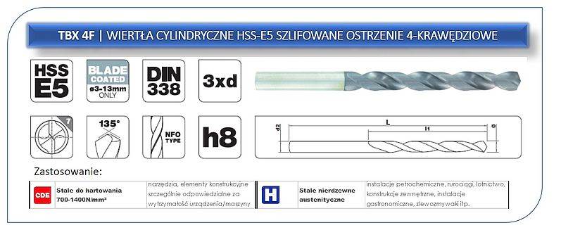 Zestaw do gwintowania stali nierdzewnych M3>M10 MGTD Tivoly 11900170025
